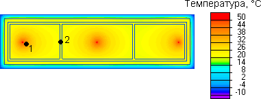 распределение температуры в бетоне