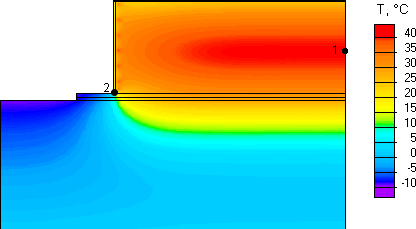 распределение температуры в бетонной плите