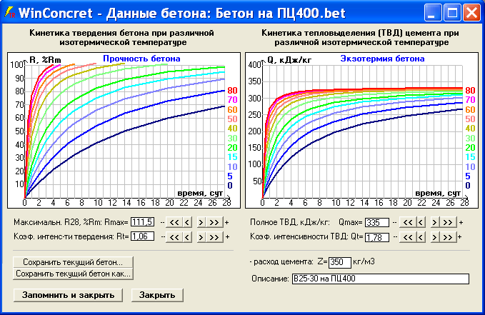 надстройка WinConcret для ELCUT