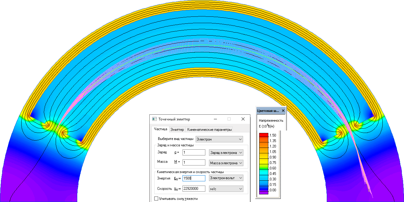 Результат моделирования цилиндрического дефлектора