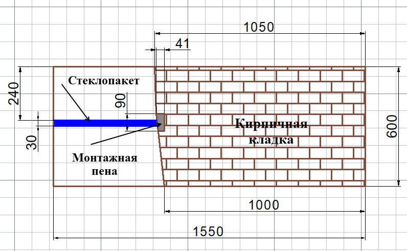 оконный блок