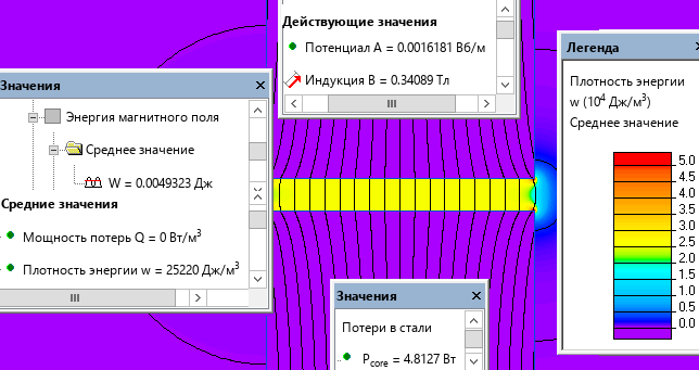 поток рассеяния