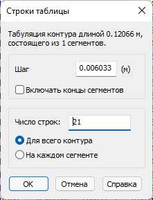 Строки таблицы