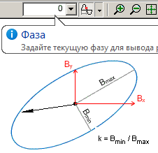 Комплексный вектор